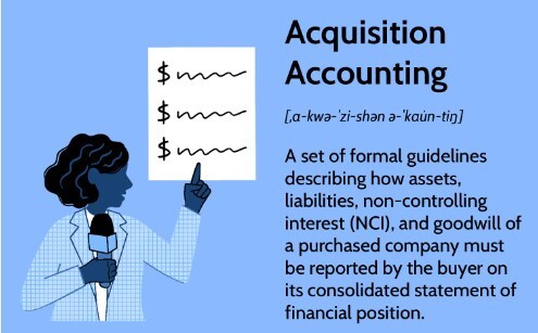 Creative-acquisition-accounting