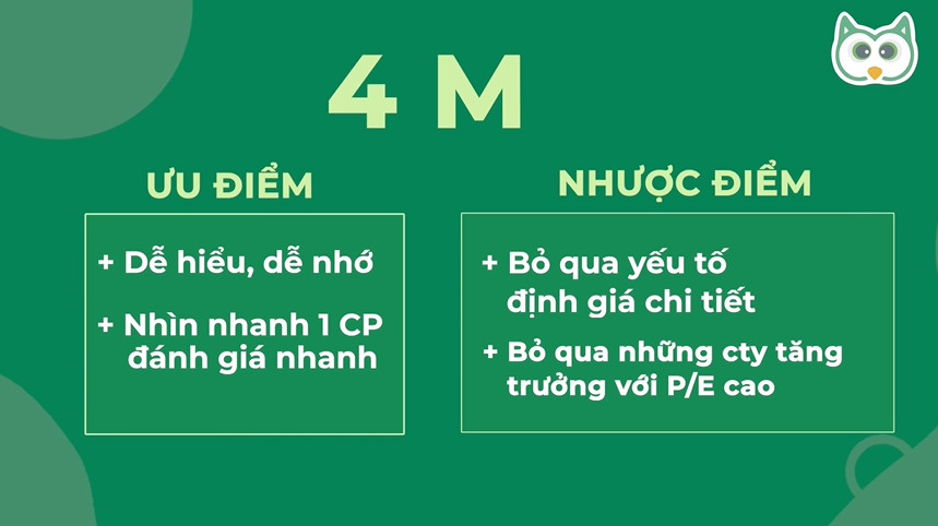 uu-nhuoc-diem-cua-phuong-phap-loc-co-phieu-4m
