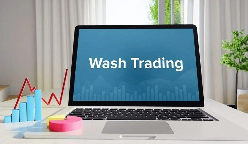 dong-co-thuc-day-wash-trade