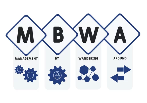 MBWA-thu-gui-co-dong-cua-warren-buffett