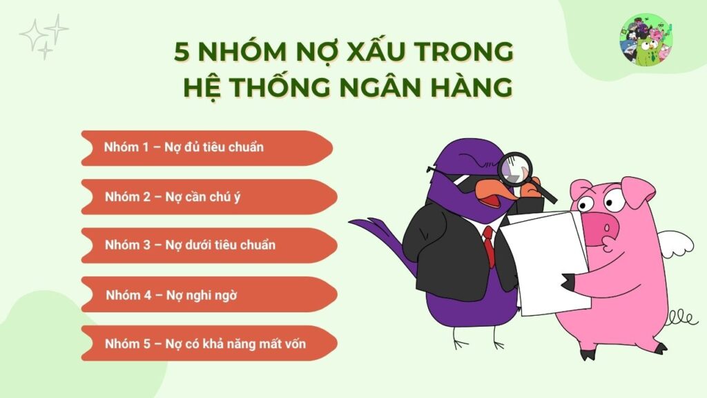 Phân loại 5 nhóm nợ xấu