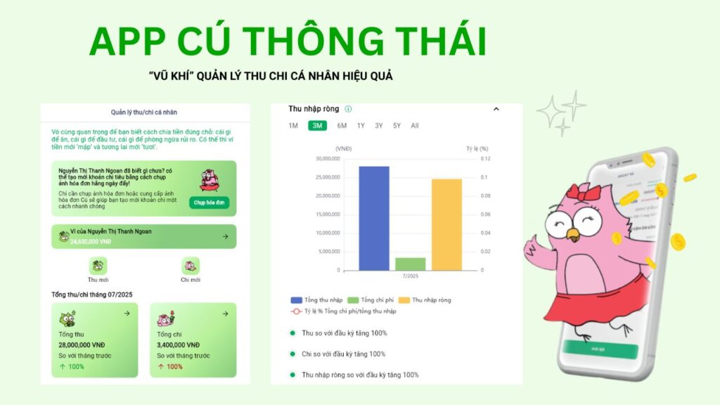 quản lý thu chi cá nhân hiệu quả với app Cú Thông Thái