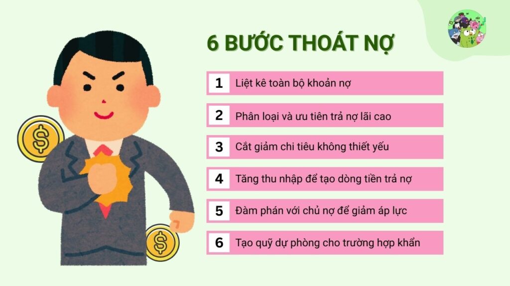 6 bước thoát nợ hiệu quả 