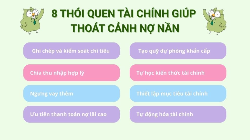 8 thói quen tài chính giúp thoát nợ