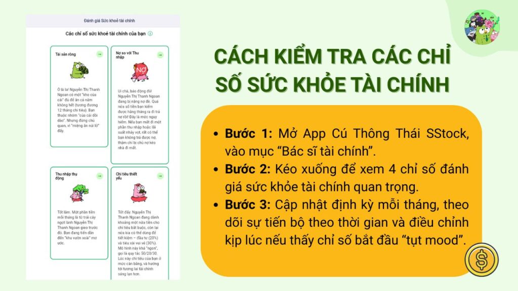 Làm sao để kiểm tra các chỉ số sức khỏe tài chính?