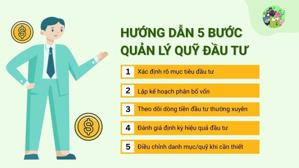 5 bước quản lý quỹ đầu tư