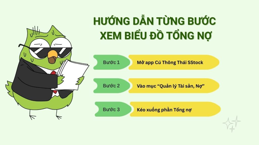 Cách xem biểu đồ Tổng nợ trên App Cú Thông Thái
