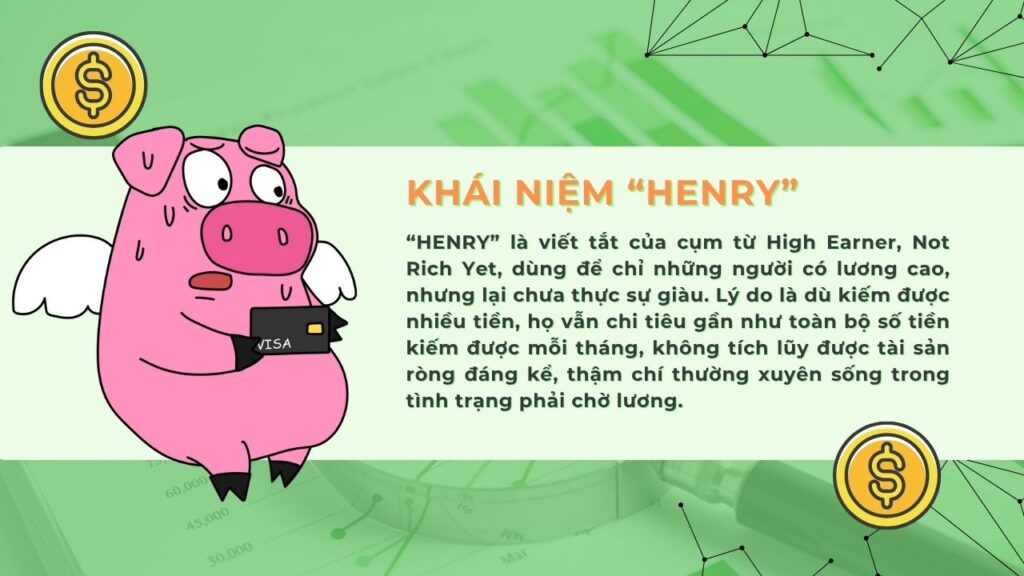 Khái niệm HENRY