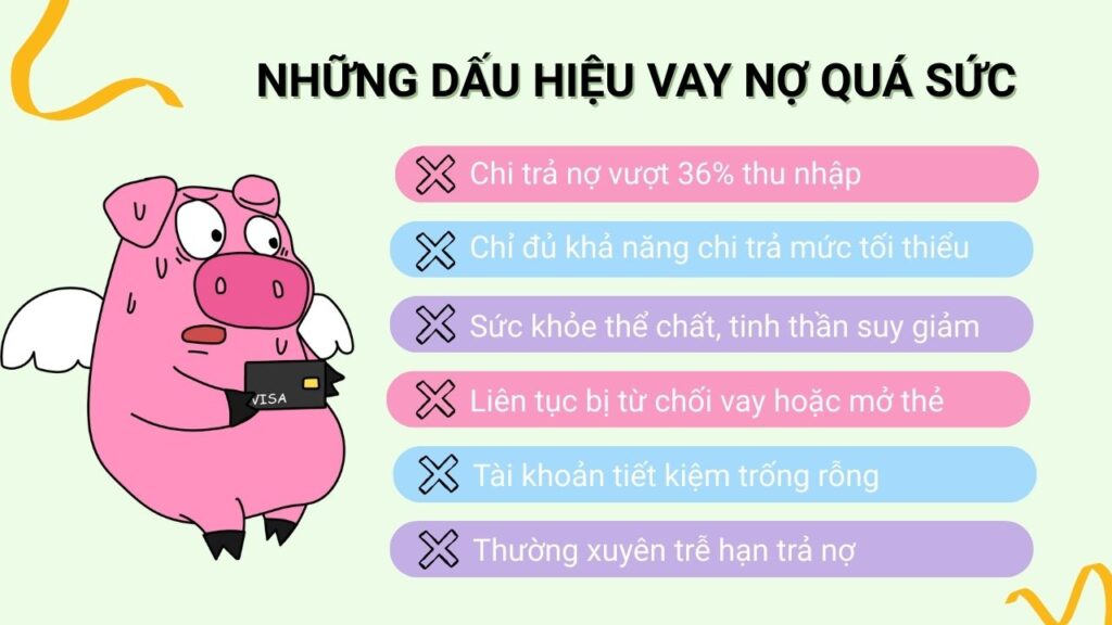 Những dấu hiệu vay nợ quá sức