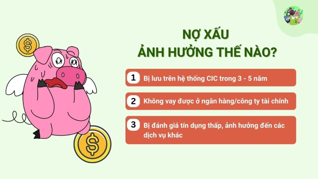 Ảnh hưởng của nợ xấu 