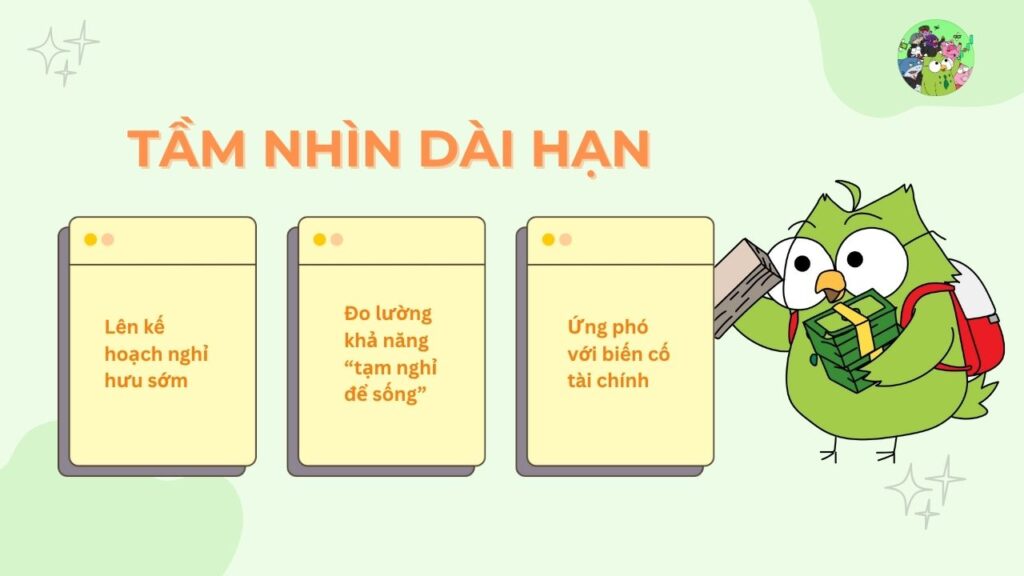 Tầm nhìn dài hạn khi xem biểu đồ 