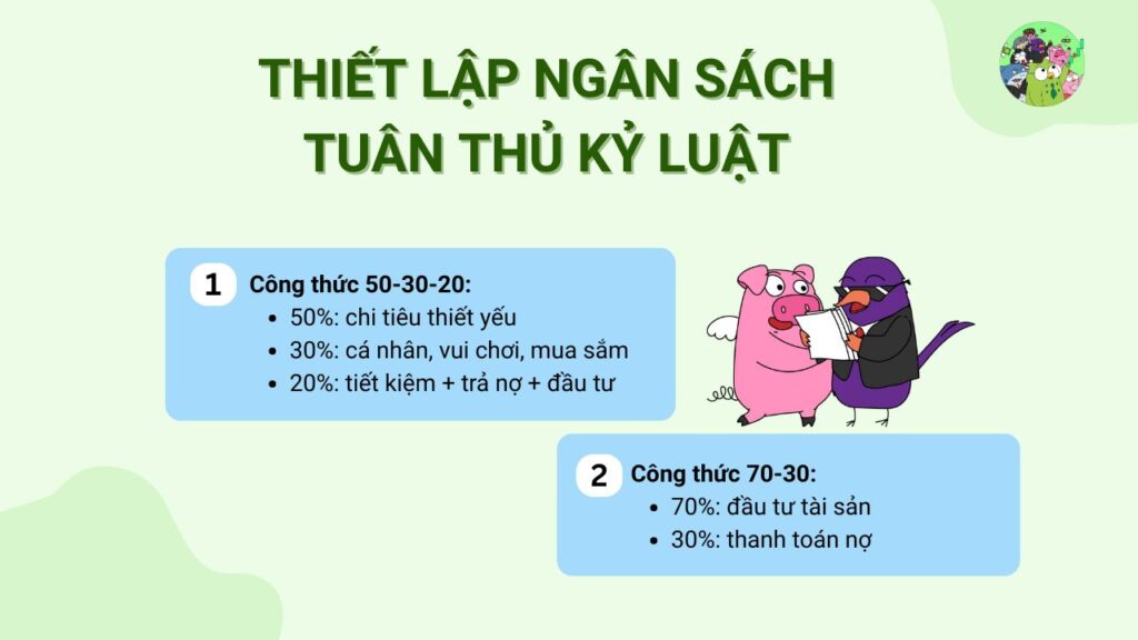 Thiết lập ngân sách và giữ kỷ luật 