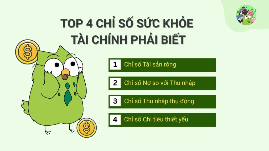Top 4 chỉ số sức khỏe tài chính phải biết