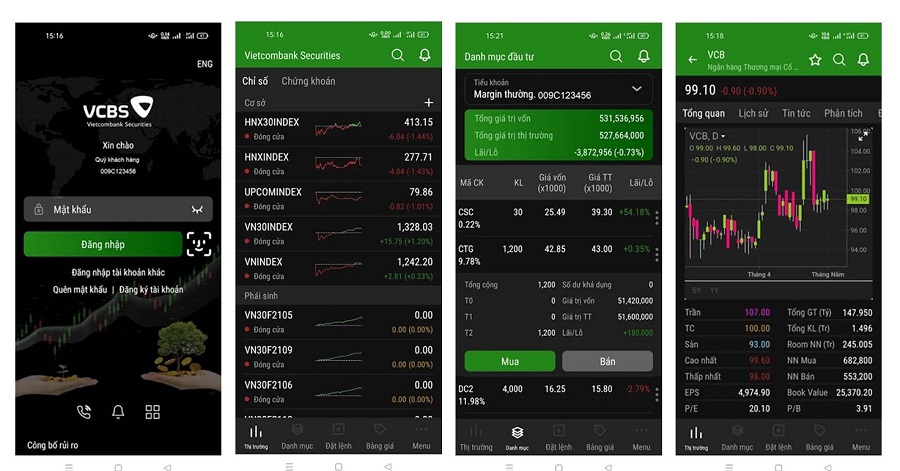 VCBS Trading 