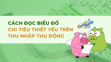 biểu đồ Chi tiêu thiết yếu trên Thu nhập thụ động trên app Cú Thông Thái