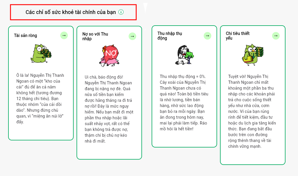 Xem các chỉ số trong mục Bác sĩ Tài chính trên app Cú Thông Thái