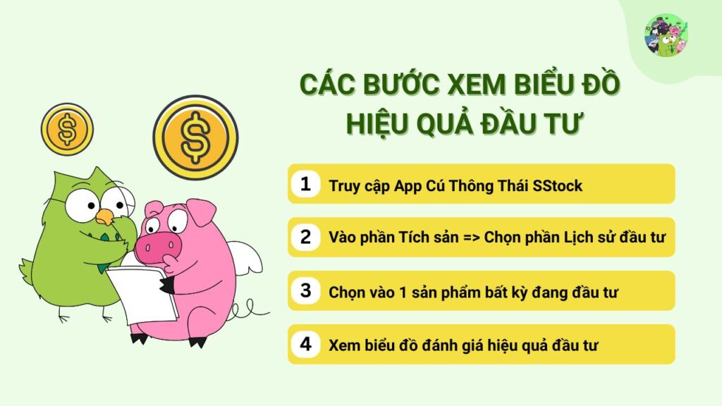 Cách xem Hiệu quả đầu tư trên app
