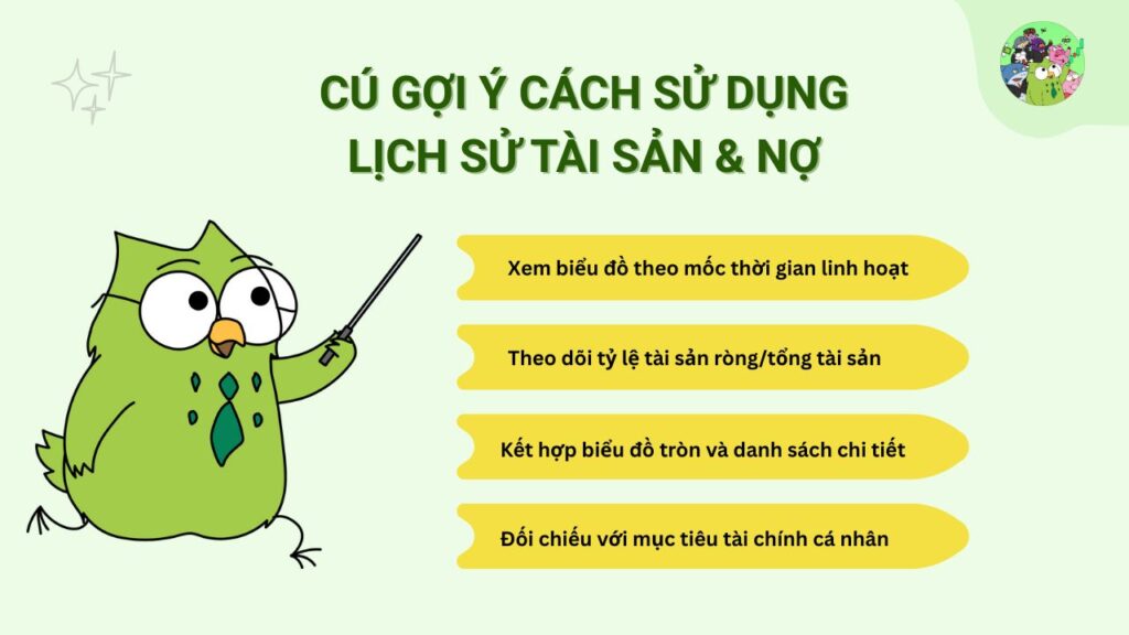 Gợi ý mẹo xem lịch sử tài sản và nợ trên app Cú Thông Thái