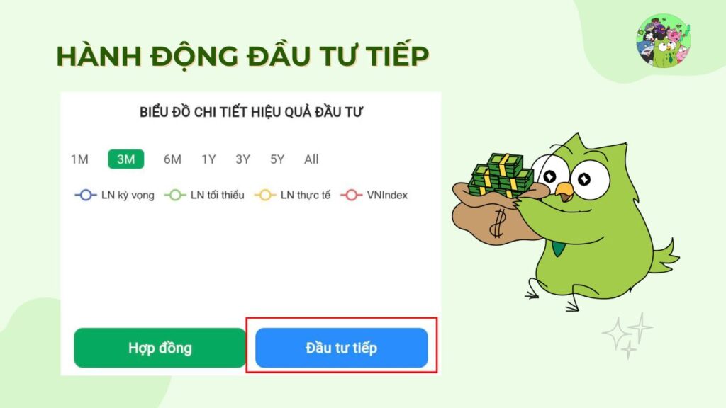 Hành động đầu tư tiếp
