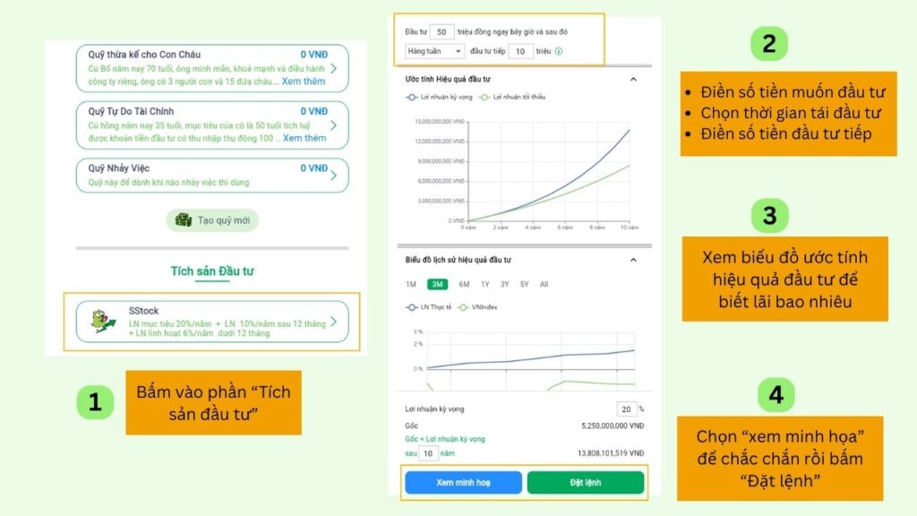 Nạp tiền đầu tư vào app SStock