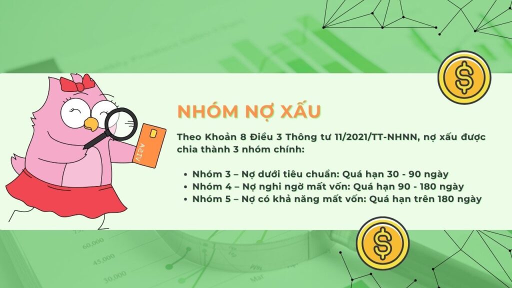Chia nhóm nợ xấu