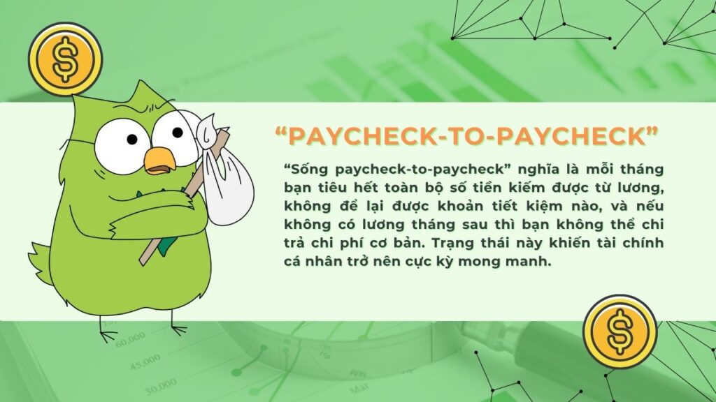 sống paycheck-to-paycheck