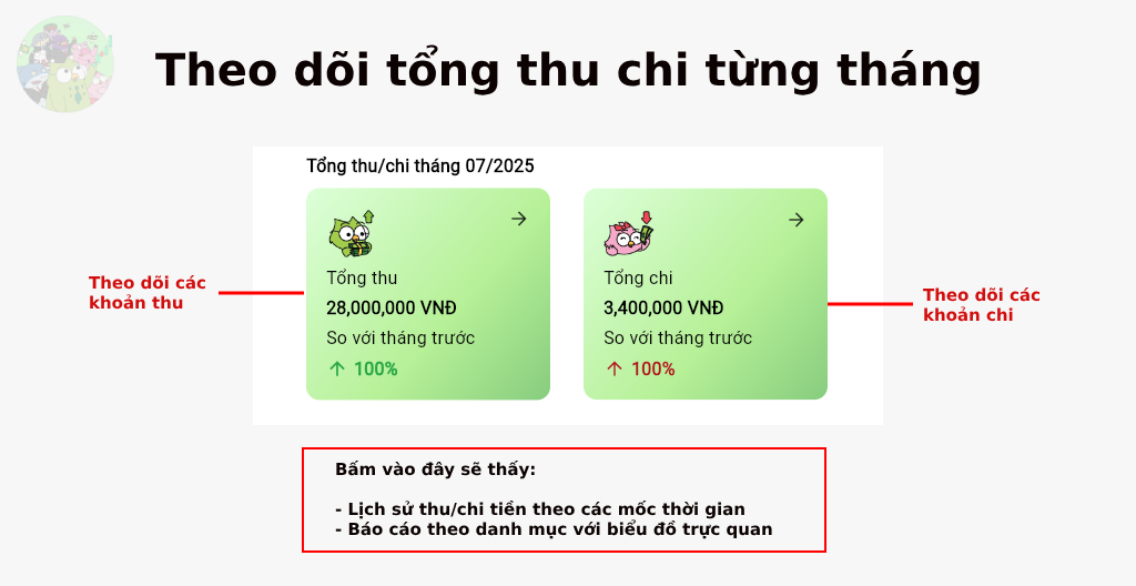 Theo dõi tổng thu và tổng chi