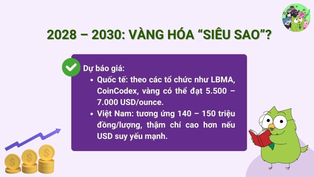 Dự báo giá vàng năm 2030 tăng