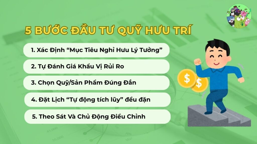5 bước đầu tư Quỹ hưu trí cá nhân