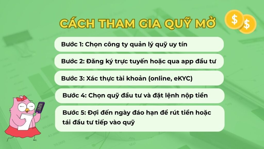 Cách tham gia Quỹ mở