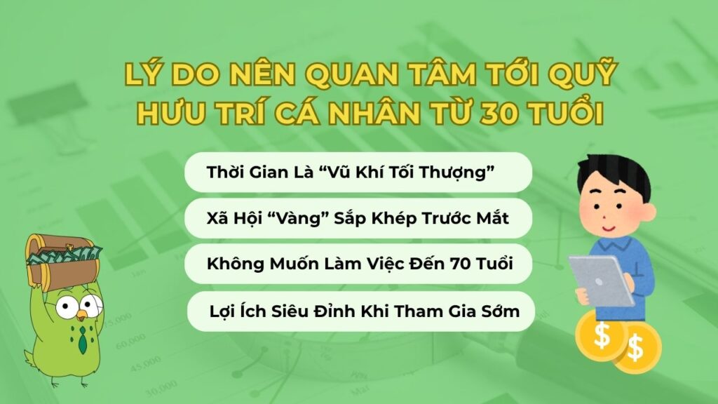 Vì sao 30 tuổi cần quan tâm Quỹ hưu trí cá nhân?