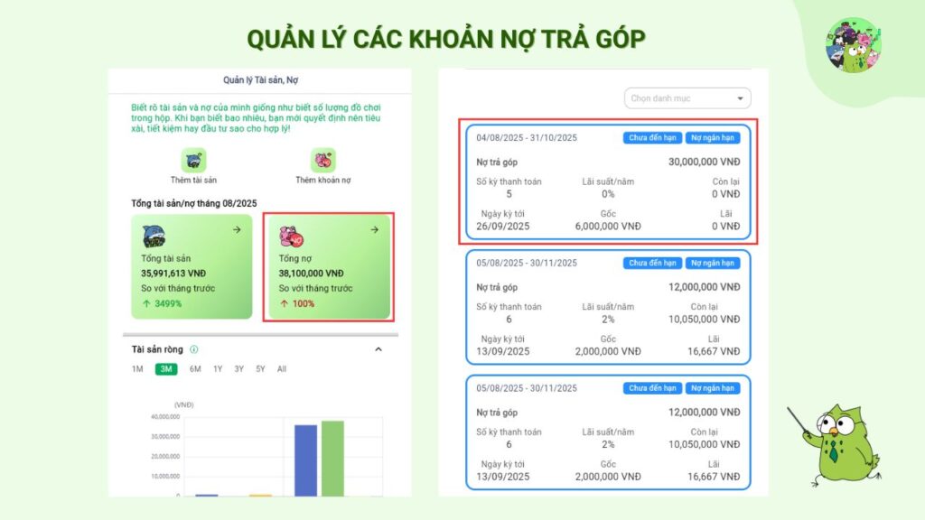 Cách quản lý các khoản Nợ trả góp 