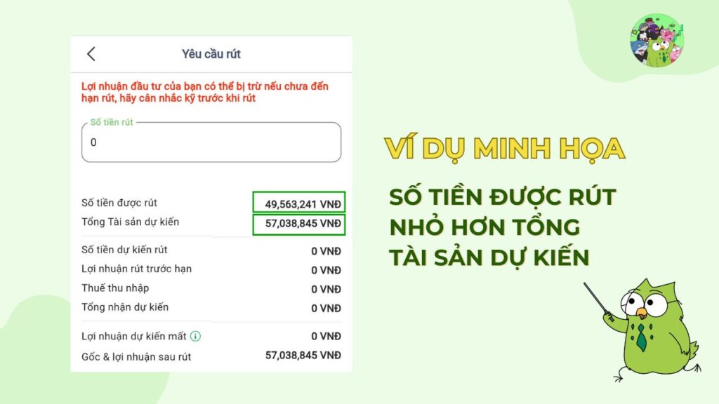 Ví dụ về Số tiền được rút nhỏ hơn Tổng tài sản dự kiến