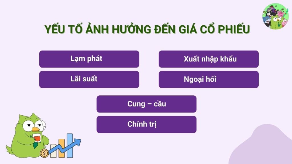 6 yếu tố tác động đến giá cổ phiếu