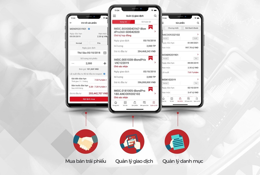 TCBS là một trong các app đầu tư chứng khoán uy tín