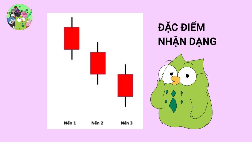 Đặc điểm nhận dạng của mô hình 3 con quạ đen