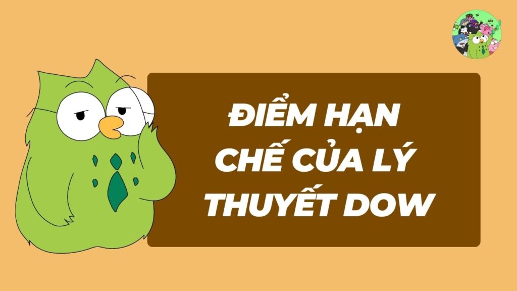 Hạn Chế Của Lý Thuyết Dow