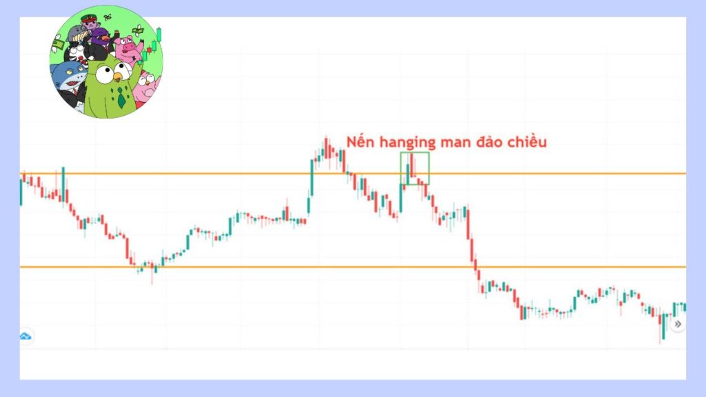 Giao dịch theo đường Pivot chính