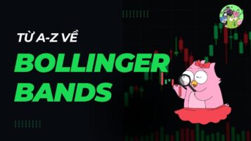 Bollinger Bands