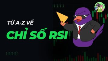 Chỉ số RSI