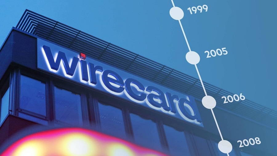 Giới thiệu Wirecard AG