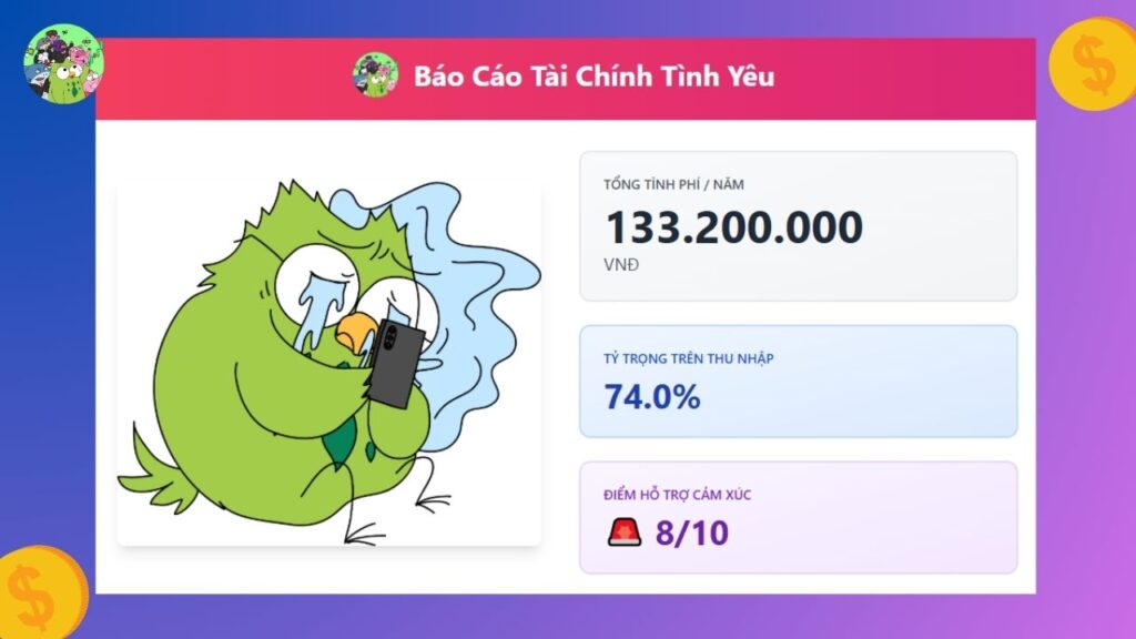 Máy đo tình phí: Tài sản hay tiêu sản?