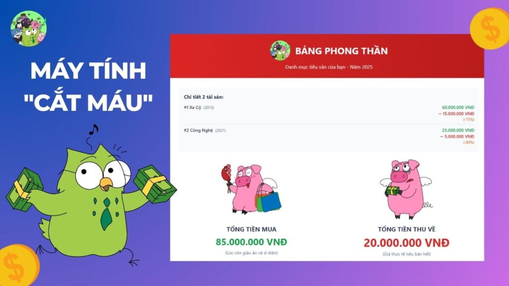 Máy kiểm toán kho tiêu sản