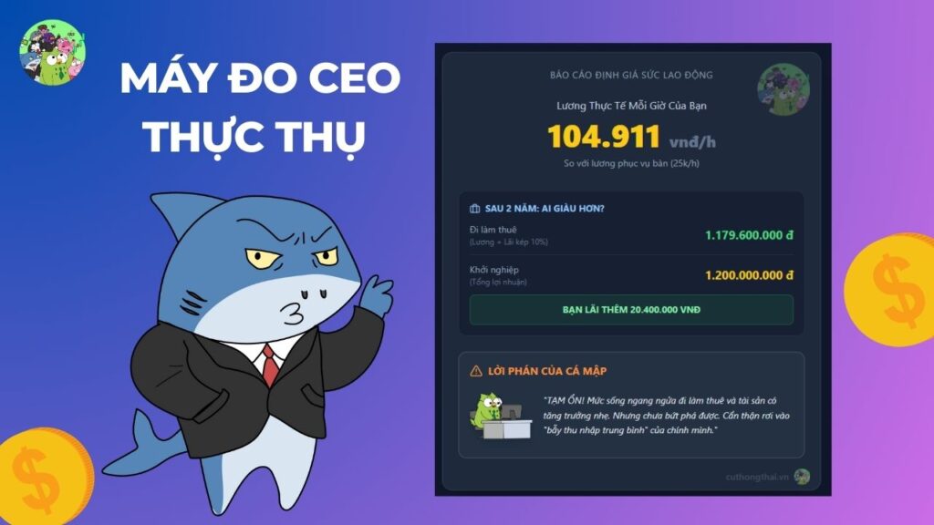 Máy đo CEO thực thụ