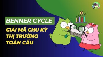 Benner cycle 2026 giải mã chu kỳ thị trường toàn cầu