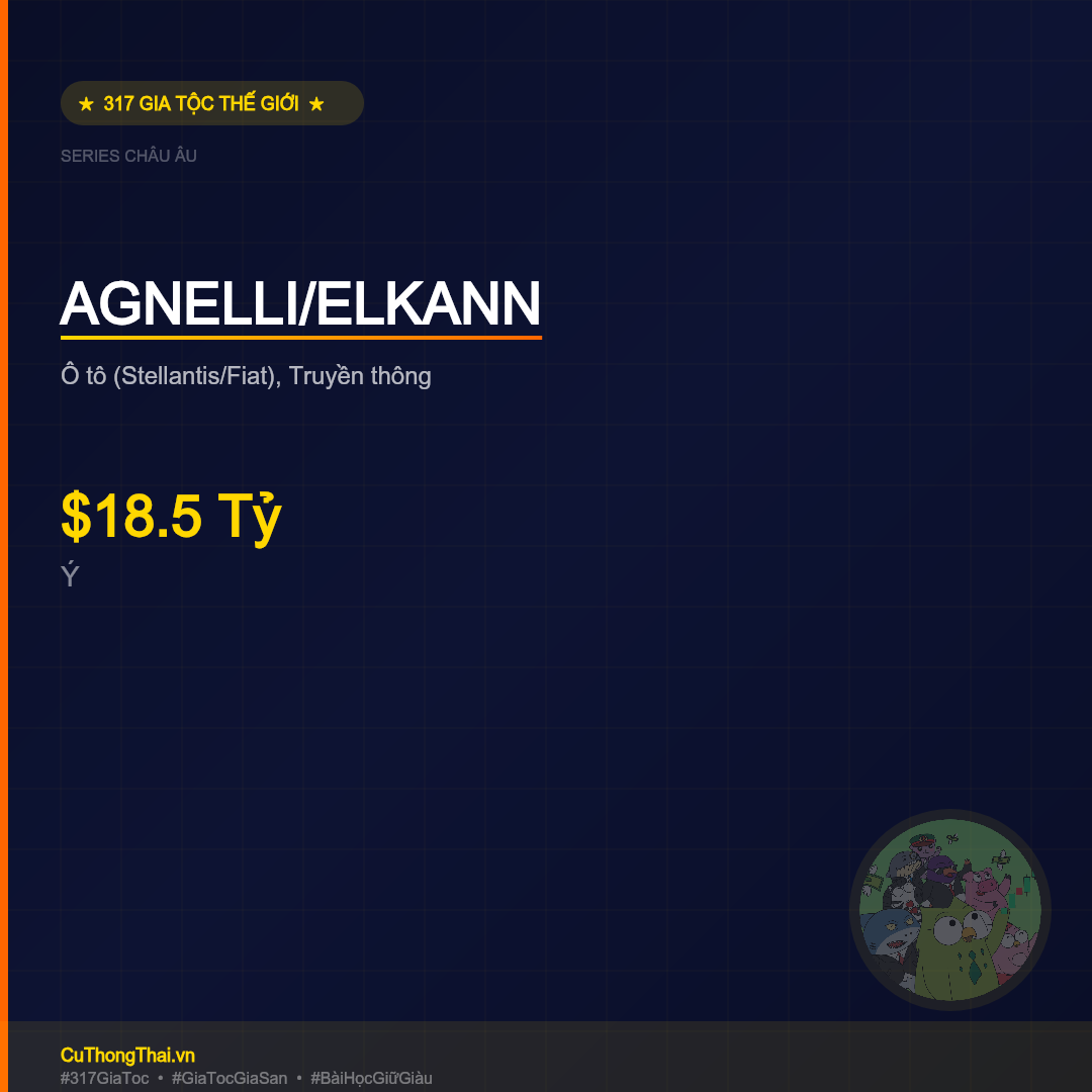Gia Tộc Agnelli/Elkann – $18.5 Tỷ