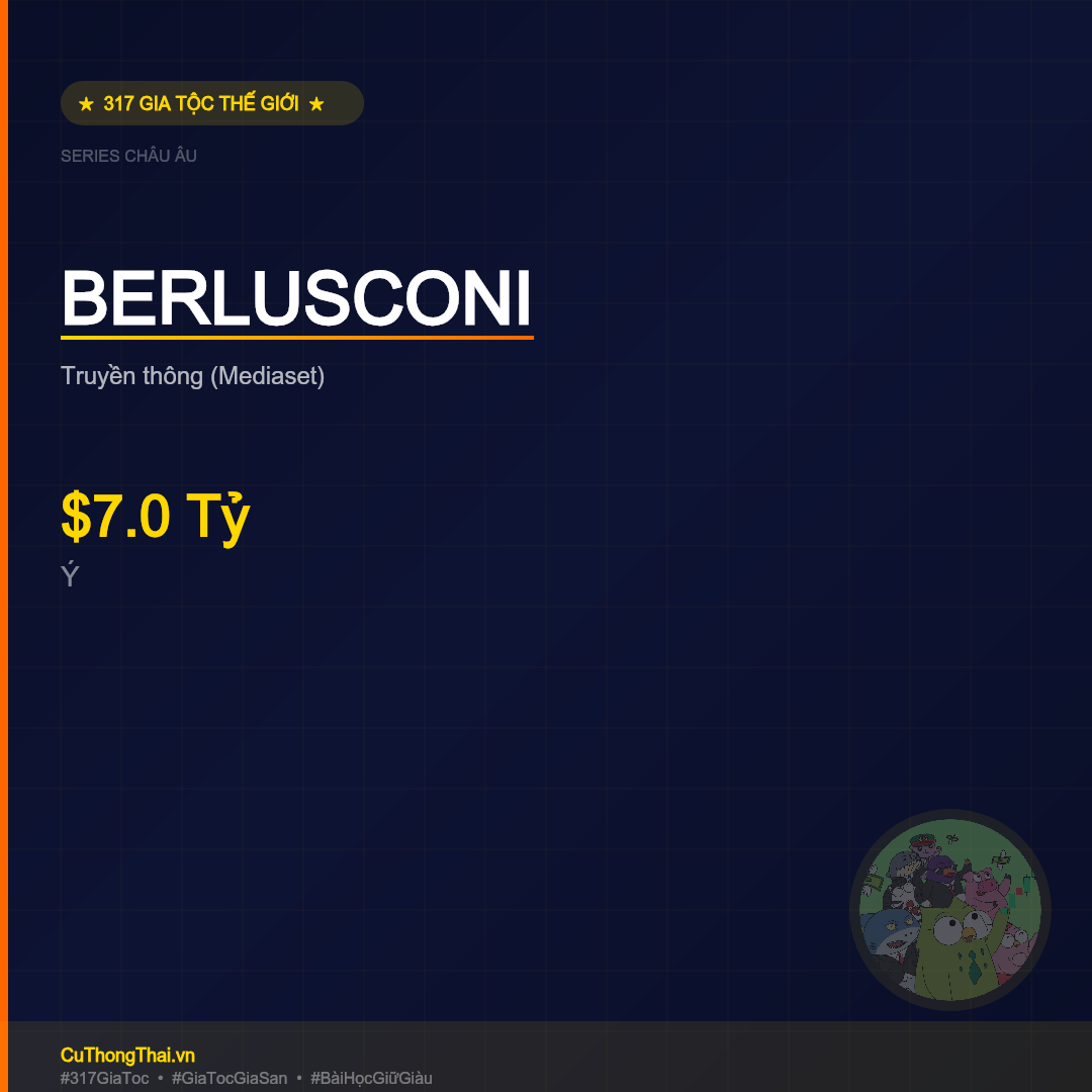Gia Tộc Berlusconi – $7.0 Tỷ