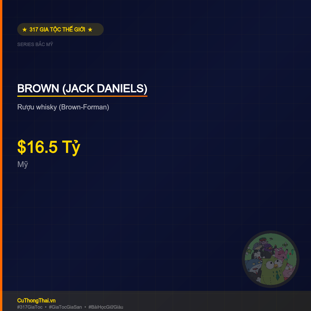 Gia Tộc Brown – $5,500 → Brown-Forman + Jack Daniel's: 5 Thế Hệ "Đóng Chai Whiskey"