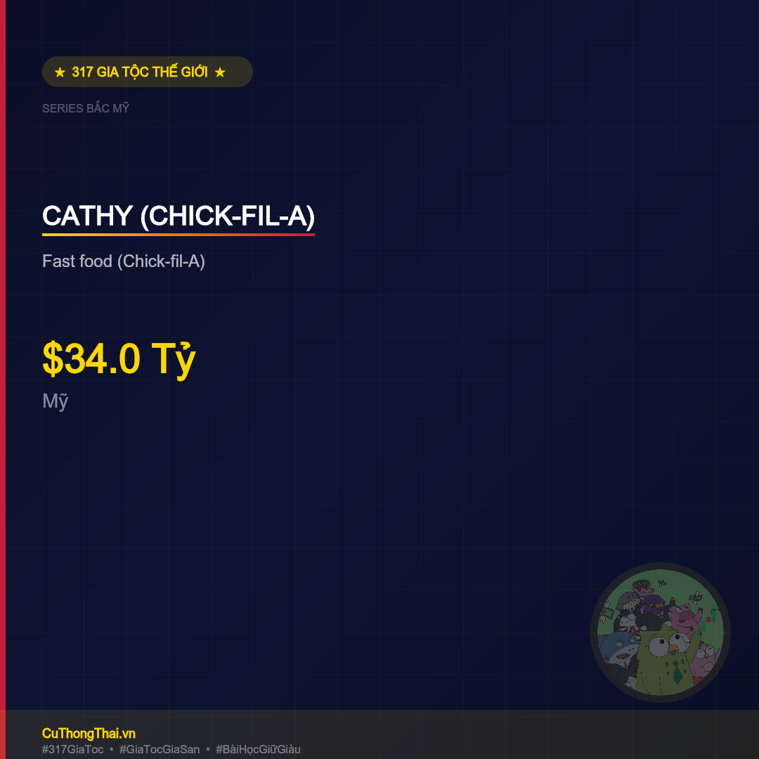 Gia Tộc Cathy – Quán Ăn Nhỏ Georgia → Chick-fil-A $21 Tỷ: "Đóng Cửa Chủ Nhật" Mà Vẫn Giàu Nhất