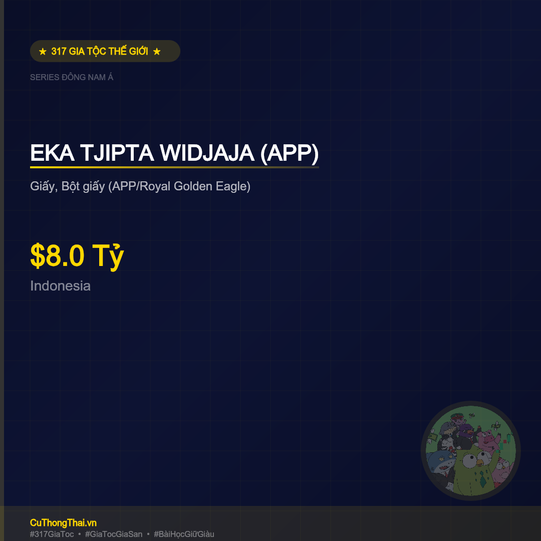 Gia Tộc Eka Tjipta Widjaja (APP) – $8.0 Tỷ
